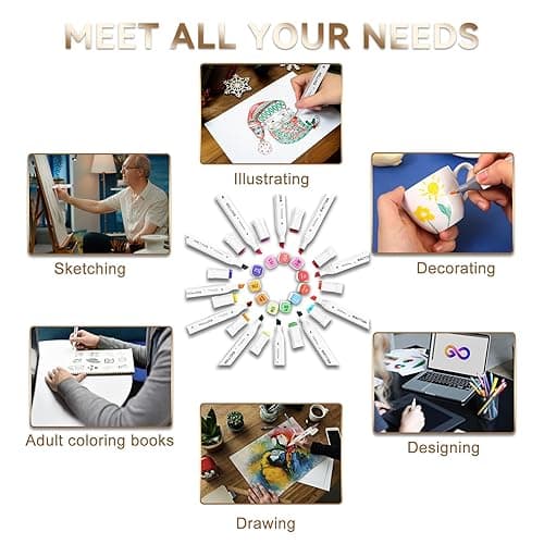 WELLOKB Alcohol Markers, 80 Colors Dual Tip Blender Art Markers for Coloring, Illustrations, and Sketching, Coloring marker for Book Painting (80PCS-White) thumbnail 6