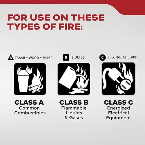 Kidde FA110 Multi Purpose Fire Extinguisher 1A10BC, 1 Pack, red - 1 Pack thumbnail 2