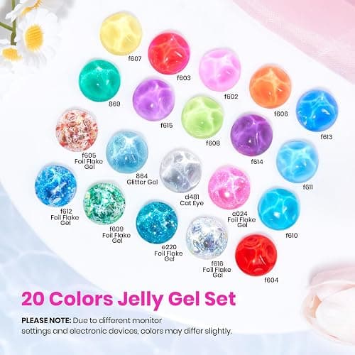 Beetles Jelly Gel Nail Polish Kit,20 Colors Neon Cat Eye Glitter Soak Off UV LED Gel Nail Kit Pink Orange Blue with Base Matte Top Coat for DIY Nail Art Sunbeam Jelly Gift for Women thumbnail 2