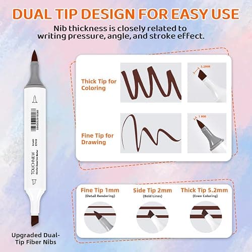 Liulich 10Pcs Alcohol Markers Pure Color Series,Dual Tip Soft Art Solid Color Markers Set for Adults Beginner Drawing Sketching (Brown) thumbnail 2