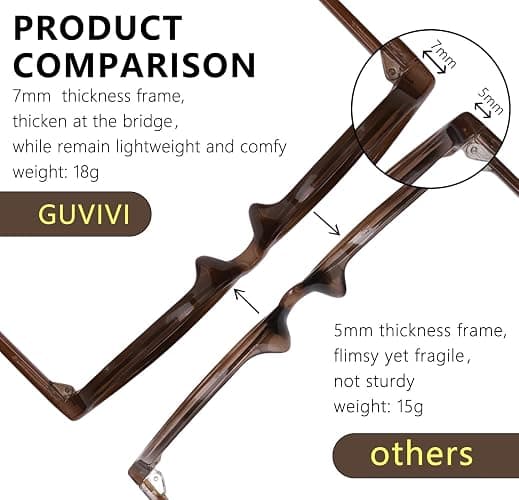 GUVIVI Retro Oval Sunglasses for Women Chic Cat Eye 90s Sunnies Lightweight Narrow Shades Trendy UV protection Sun Glasses thumbnail 3
