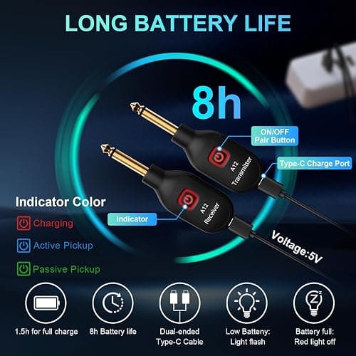 A12 Wireless Guitar Transmitter Receiver - 2.4GHz System, 24-bit 48KHz Audio, 100ft Range, No Latency, Rechargeable, Easy Pairing for Electric Guitar & Bass - Accessories (1TX+1RX) thumbnail 5
