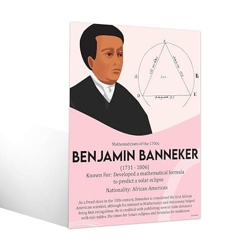 Decorably 12 Famous Mathematicians Posters for Classroom, 11x14in Educational Matte-Laminated for Elementary and High School - for Hallways, Bulletin Boards, Home Study Room thumbnail 5