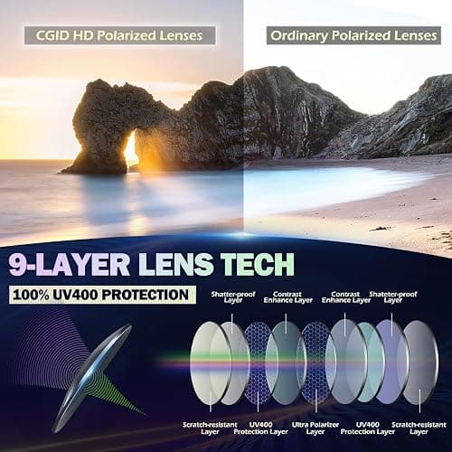 CGID Retro Round Polarized Sunglasses Mens Womens Circle Metal Hippie Shades UV400 Protection E01 thumbnail 5