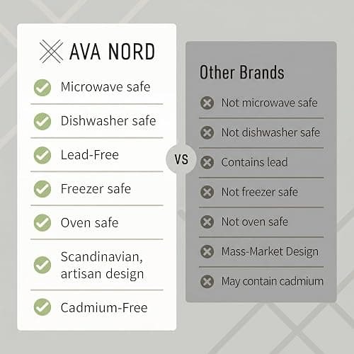 Ava Nord Large Ceramic Coffee Mugs Set of 4 | 470 ml Stoneware Coffee Cups | Lead-Free, Non-Toxic | Microwave and Dishwasher Safe | Comfortable Handle | Nordic Design for Tea, Cocoa, Latte | Sage Ash thumbnail 4
