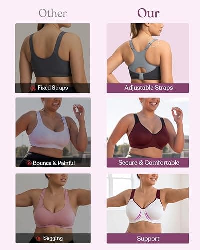 HSIA High Support Sports Bra for Women Full Coverage Unlined Large Bust Bra | Outside Underwire, High Impact Lift, Wider Mesh Racerback, Adjustable Straps, for Running, HIIT & Sports, 2 Nipple Covers thumbnail 5