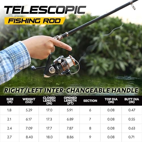 PLUSINNO Fishing Rod and Reel Combos Carbon Fiber Telescopic Fishing Pole with Reel Combo Sea Saltwater Freshwater Kit Fishing Rod Kit thumbnail 2