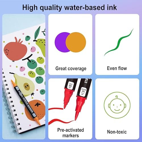 STATIONERY ISLAND Feutre Acrylique Peinture stylo 36 Couleurs Marqueur Peinture Acrylique Pointe Fine & Pinceau Acrylic Paint Marker pour Roche Tissu Pierre Bois Verre Papier Plastique thumbnail 5