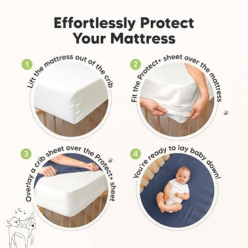 2-Pack Waterproof Crib Mattress Protector Cover Fitted - Quiet Baby Crib Mattress Pad Sheets, 52" x 28" Soft Quilted Cotton Baby Sheet, Machine Washable, Easy Fit, Durable (Soft White/Mavy) thumbnail 3