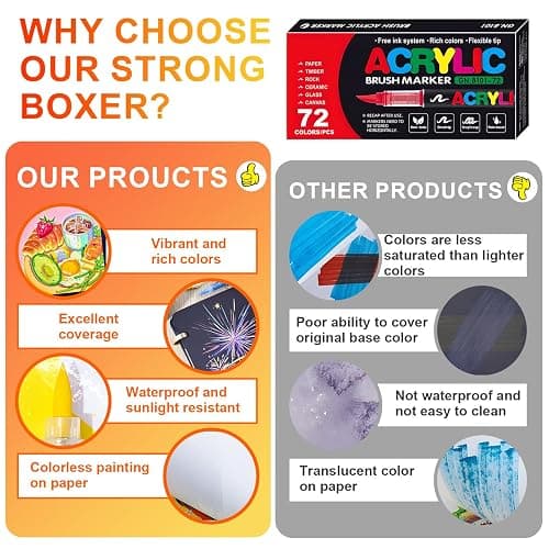 Laconile 72 Couleurs Feutre Acrylique, Stylos Acryliques à Pointe Pinceau pour le Coloriage Adulte ，Acrylic Paint Markers pour Coloriage, Calligraphie, Bois, Toile, Verre, Céramique thumbnail 7