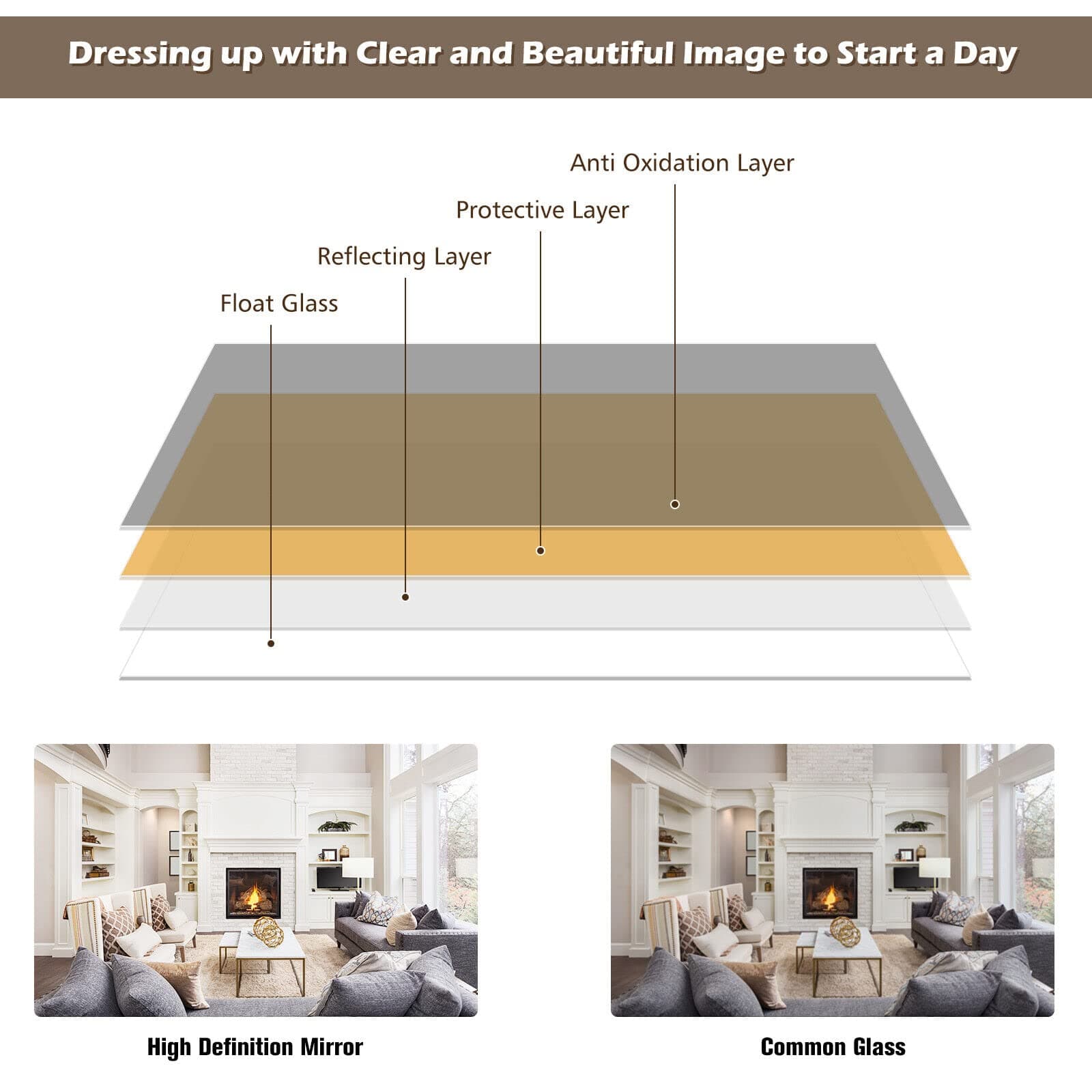 Giantex Full Length Mirror for Wall, Iron Thin Frame, Over The Door Mirror with 2 Sets of Height Adjusting Hanging Hooks for Bedroom, Bathroom, Dorm, Entryway, Easy Assembly, Coffee thumbnail 5
