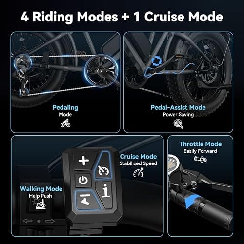 Jasion RetroVolt Electric Bike for Adults,【1500W Peak Motor & 30MPH】 Electric Dirt Bike,Dual Suspension Ebikes for Adults, 20" Fat Tire Ebike with 48V 13Ah Battery, UL 2849 Tested thumbnail 5