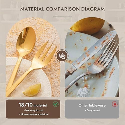 KINGSTONE Large Hostess Gold Serving Utensils Set, 18/10 Stainless Steel -10 inch Serving Spoons, Slotted Spoons, Forks, Tongs, Cake Pie Server, Butter Knife, Sugar spoon for Buffet, Wedding, Party thumbnail 7