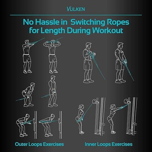 Vulken Tricep Rope Cable Attachment. Two Size in One Extra Long Pull Down Rope. Triceps Extension Straps Gym Equipment. Home Workout Handles for Resistance Bands. thumbnail 5