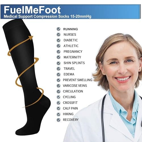 FuelMeFoot 3 Pack Copper Compression Socks - Compression Socks Women & Men Circulation - Best for Medical,Running,Athletic thumbnail 5