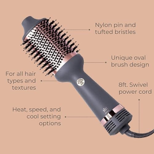 Hairitage Volumizing One Step Blow Dry Brush + Hair Dryer for Curling + Straightening - Ceramic Tourmaline Blowout Brush + Volumizer - Hair Styler for Smooth Shiny, Frizz-Free Styles - Matte Grey thumbnail 3
