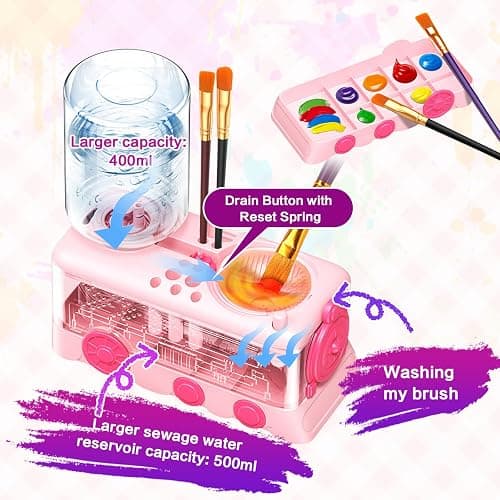 JEChrochen 2025 Upgraded Paint Brush Cleaner Tools, Brush Rinser Cup Painting Running Water Circulation Art Supplies for Acrylic,Watercolor and Water Based Creative Gift for Adult Artist Beginners Kid thumbnail 5