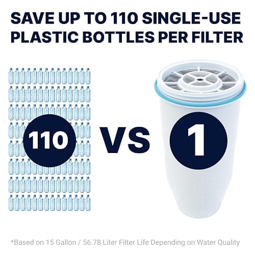 ZeroWater 22-Cup 5-Stage Water Filter Dispenser with Instant Read Out - 0 TDS for Improved Tap Water Taste - IAPMO Certified to Reduce Lead, Chromium, and PFOA/PFOS thumbnail 5