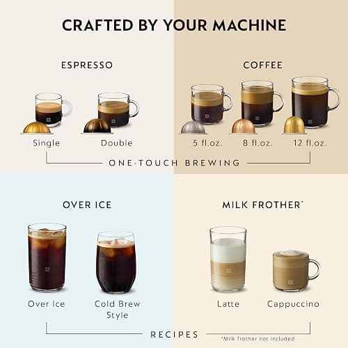 Nespresso Festive Vertuo Pop+ Coffee and Espresso Maker by Breville, Matte Black Gold thumbnail 5