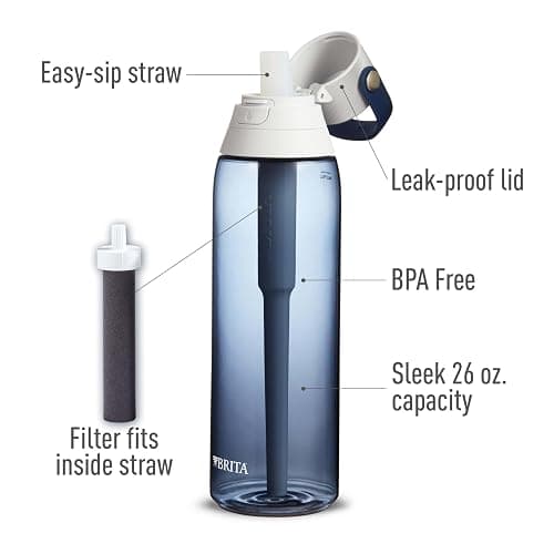 Brita Hard-Sided Plastic Premium Filtering Water Bottle, BPA-Free, Reusable, Replaces 300 Plastic Water Bottles, Filter Lasts 2 Months or 40 Gallons, Includes 1 Filter, Night Sky - 26 oz. thumbnail 3