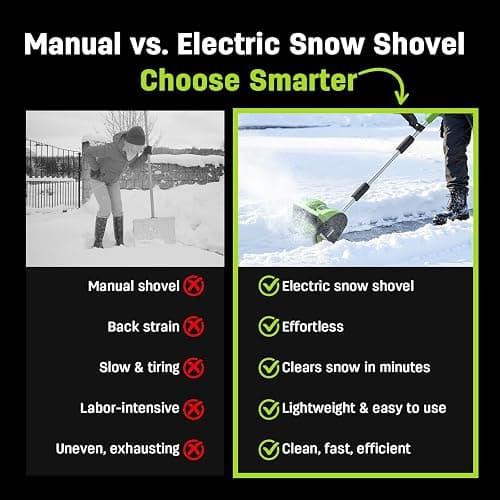 STEELITE 21V Cordless Snow Shovel, 12" Electric Snow Shovel with Directional Plate, 4.0Ah Battery & Charger, 20FT Throw Distance, 300lbs/min Snow Removal, Lightweight 9.9lb for Driveway & Steps thumbnail 5