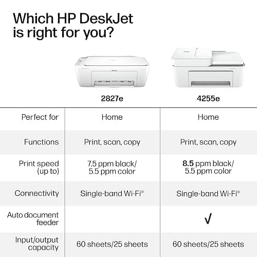 HP DeskJet 2827e Wireless All-in-One Color Inkjet Printer, Scanner, Copier, Best-for-Home, 3 Month Instant Ink Trial Included, AI-Enabled (6W7F5A) thumbnail 8