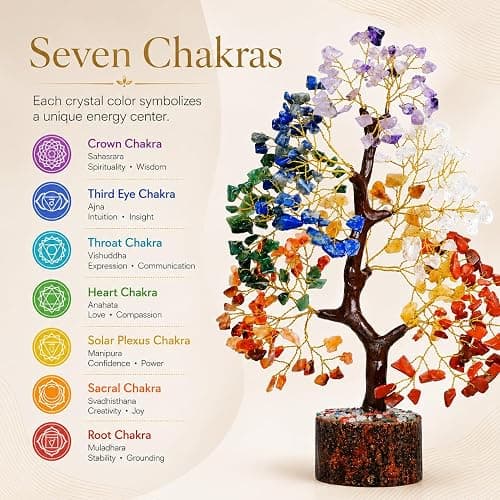 YATSKIA 7 Chakra Tree of Life - Crystals and Healing Stones | Birthday Gifts for Women| Crystal Tree for Positive Energy | Home & Office Decor | Gifts for Mom thumbnail 6