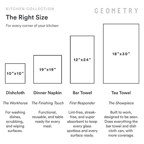 GEOMETRY Kitchen Tea Towels - Quick Dry Microfiber Dish Towels for Kitchen Roses for You, 18" x 30" 2 Pack thumbnail 7
