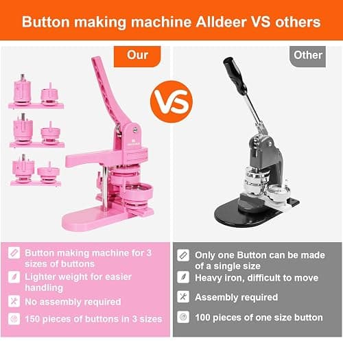 MECOLOUR Button Maker Machine Multiple Sizes 1.26+I1.73+2.28 inch Pin Maker Machine,150pcs Button Badge Making Supplies,Button Press Machine for DIY Personalized Pinback Buttons Children DIY Gift(Pink) thumbnail 7