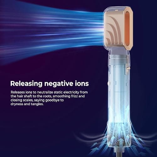 6 in 1 Blow Dryer Brush, Curling Wand Hair Air Styling Tools Set, Ionic with Massage Hot Air, Round Thermal Straightener,Left&Right Curling Wand thumbnail 9