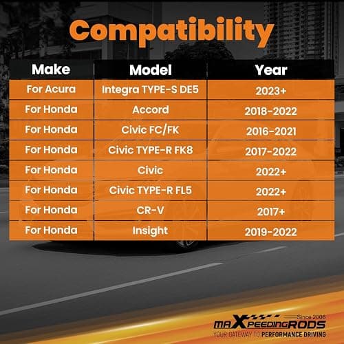 maXpeedingrods Adjustable Rear Toe Arms for Honda Accord 2018-2022, for Honda Civic/CRV 2016-2025, for Acura Integra Type-S DE5 2023+ thumbnail 5