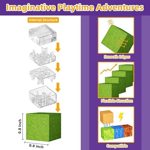 Minoskia Magnetic Blocks, 150 PCS Magnetic Building Blocks Sensory Toys for 3-5 4-6 5-7 6-8 Year Old Boys Girls Easter Birthday Gifts Travel Outdoor Kids Games thumbnail 3