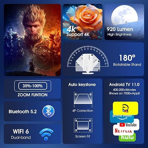 [App intégrée] Vidéoprojecteur 2025 Rétroprojecteur Portable Mini Projecteur Dual Contrôle avec Souris Android TV WiFi 6 BT5.2 180° Rotation HDMI/TV Stick/USB/PS5, avec HDMI et Souris thumbnail 2