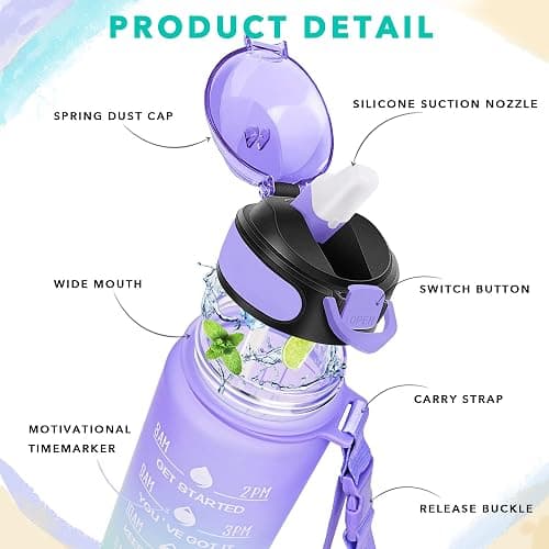 Enerbone 32 oz Drinking Water Bottle with Times to Drink and Straw, Motivational with Carrying Strap, Leakproof BPA & Toxic Free, Ensure You Drink Enough Water for Fitness Gym Outdoor thumbnail 3