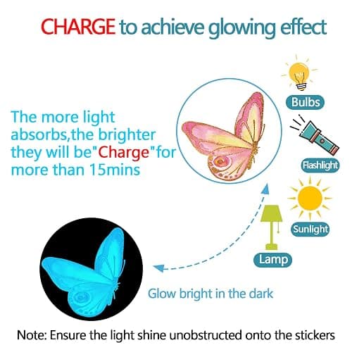 Glow in The Dark Wall Decals - Luminous Butterfly Stickers, Colorful Removable Self-Adhesive Decals for Girls Bedroom, Kids Baby Nursery, Living Room Decoration thumbnail 4