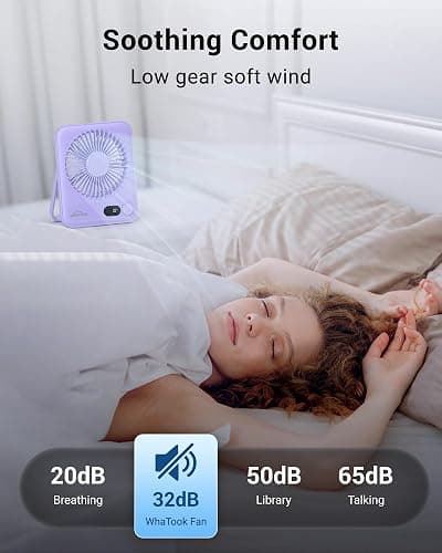 WHATOOK Small Desk Fan Personal Fans: 5000mah 25 Hours Battery Office Quiet Mini Desktop Fan Portable Rechargeable Travel Essentials (Purple, 2000 mAh) thumbnail 3