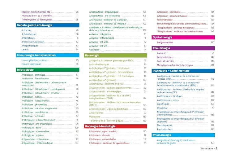 Mémento 100% visuel de la pharmacologie IFSI: 160 cartes mentales en couleurs avec le rôle infirmier et les médicaments à risque thumbnail 4