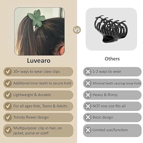 Flower Hair Clips for Women and Girls Thick to Thin Hair Medium Cute Claw Clips Decorative Plumeria Hair Accessories Nonslip Pastel Matte thumbnail 8