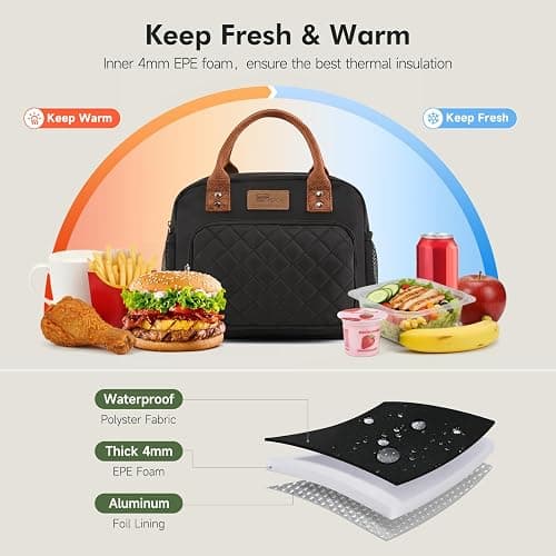 HOMESPON Insulated Lunch Bag Water Resistant Tote with Pockets | 3-Layer Insulation, 12-Can Capacity, Wipe-Clean Aluminum Foil Interior, Soft Canvas Handle, for Work & Picnic thumbnail 6