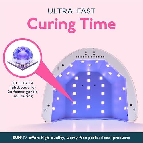 SUNUV UV Light for Gel Nails, Professional UV LED Nail Lamp SUNONE Pink | 30 LEDs Fast Curing Lamp for All Gel Nail Polishes, 3 Timers, Auto Sensor, Removable Base, Home DIY Salon Tool, Ideal Gift thumbnail 8