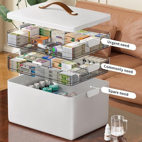 CTIME 3-Tier Medicine Organizer - Portable Medicine Cabinet with Leather Handle, Empty First Aid Kit for Home - 1 Pcs Medicine Storage Box thumbnail 3