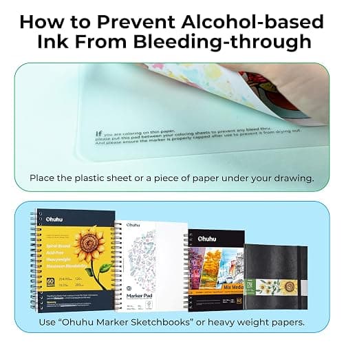 Ohuhu Alcohol Markers 80 Colors for Beginners Chisel& Fine for Coloring | Dual Tips Alcohol-based Art Marker Set with Blender for Adults Artists Drawing Illustration Sketching, Great Value Pack thumbnail 9