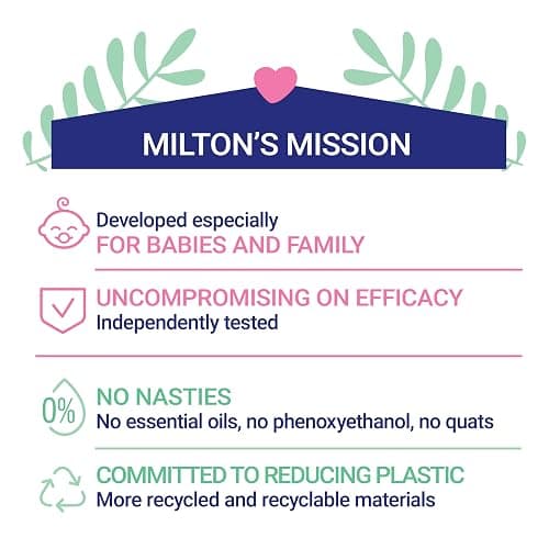 Milton Sensitive Baby Bottle & Teats Washing Up Liquid thumbnail 9