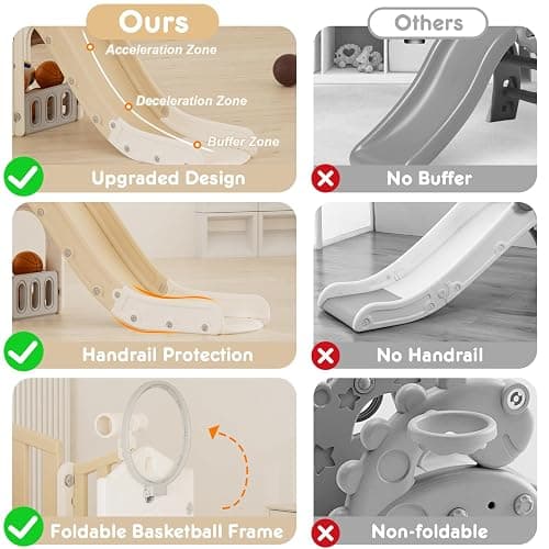 YUFU 8 in 1 Toddler Slide Set, Kids Slide for Toddlers Age 1-3, Toddler Playset with Climber, Basketball Hoop and Ball, Outdoor Indoor Playground for Toddlers 1-3 (Beige+Coffee) thumbnail 8