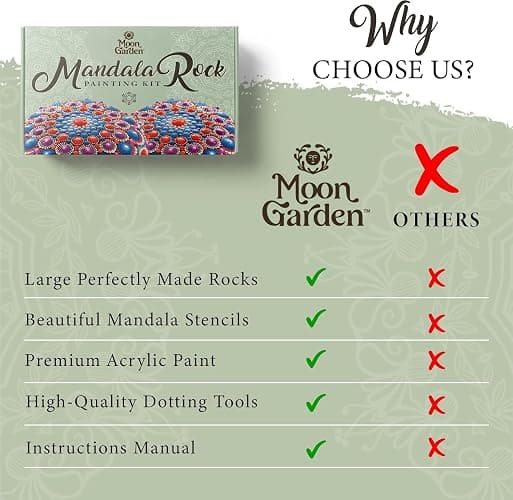 MoonGarden Mandala Rock Painting Kit - Mandala Dotting Tools Kit - Large Wooden Rocks for Painting, Stencils, Acrylic Paints, Dotting Tools for Rocks - Dot Art Kit for Adults & Kids thumbnail 6