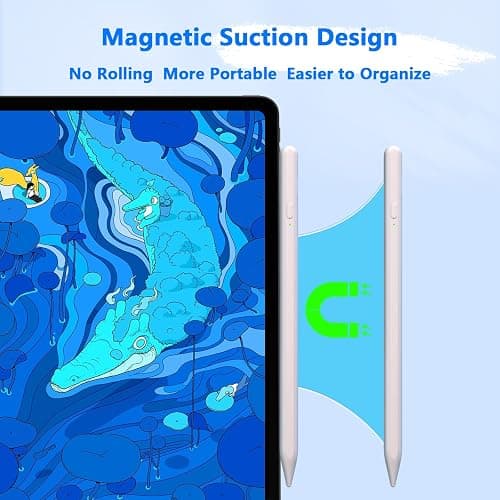 Stylus Pens for Touch Screens, Universal Fine Point iPad Pencil with Magnetic Adsorption Compatible with iPhone/iPad/Samsung/Android/Tablet & Other Touch Screens (White) thumbnail 6
