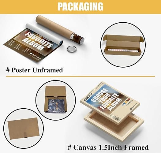 MAKE IT JACK JOHNSON Custom Album Poster with Personalized Tracklist, Music Cover Wall Art Print, Unique Song List Artwork for Home Décor, Modern Aesthetic Room Decoration, Personalized Gift for Music Lovers - #1 thumbnail 6