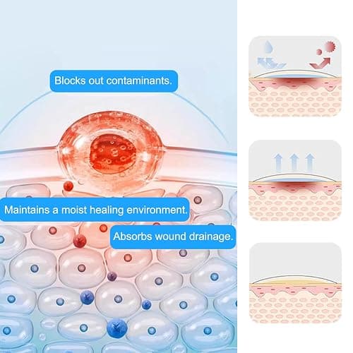 MIUXIA Hydrocolloid Roll Bandages Extra Large Pimp Patch Roll Self-Adhesive | 2in × 16ft Ultra Absorbent Flexible Latex Free Waterproof DIY Size thumbnail 4
