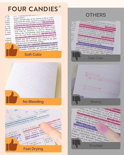 Four Candies Cute Pastel Highlighters, 10 PCS Highlighters Assorted Colors, Soft Chisel Tip, Clear Ink View, Aesthetic Highlighter Set for Organizing and Coloring & Back to School Supplies thumbnail 4