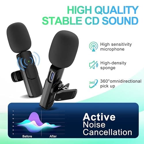 JUDKIOM 2 Pack Wireless Lavalier Microphone for iPhone, Professional Lapel Mics, Wireless Mic Plug-Play, Lapel Microphone for Video Recording Interview Vlog YouTube TikTok(for iPhone 14 and Below) thumbnail 3